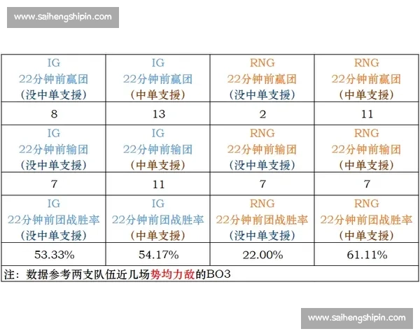 以斯卡帕VS核心解析对决策略演变与赛场影响全景解读深度趋势 以斯卡帕VS核心解析对决策略演变与赛场影响全景解读深度趋势